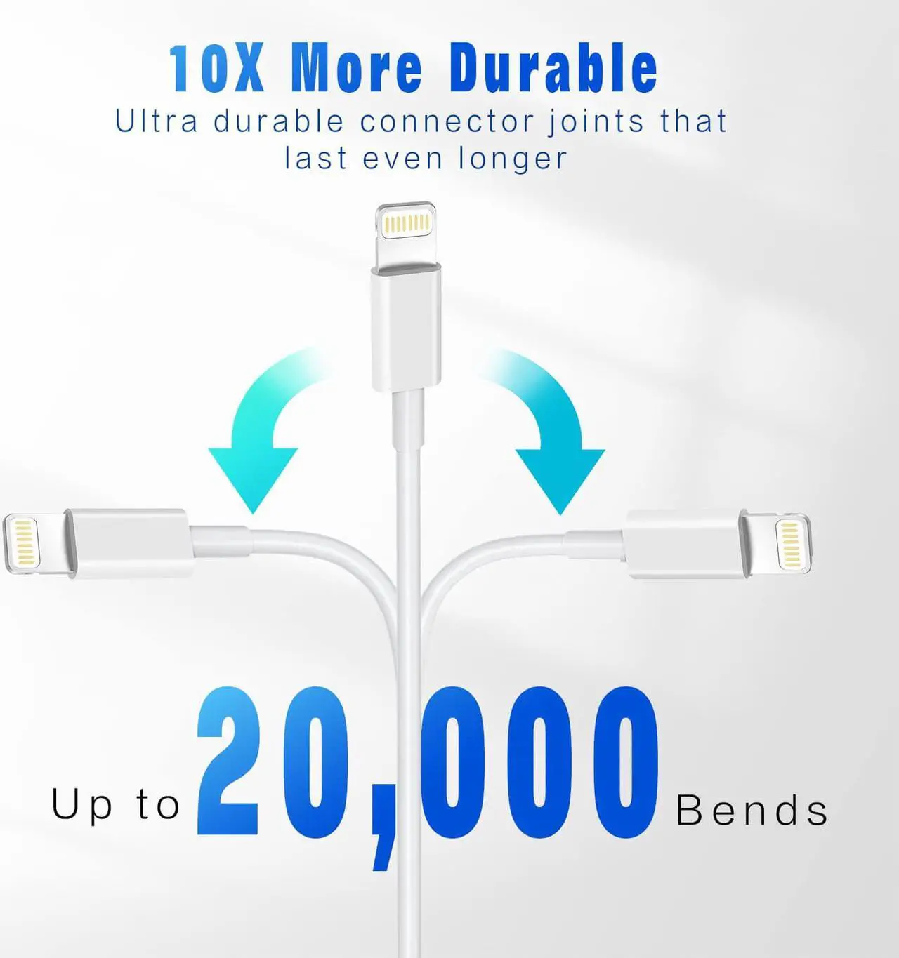 Alt view image 3 of 7 - 3 Pack  MFi Certified Charger Cable 6ft Lightning to USB Cable Cord 6 Foot 2.4A Fast Charging  Phone Long Chargers for iPhone 13/12/11/11Pro/11Max/ X/XS/XR/XS Max/8/7/6