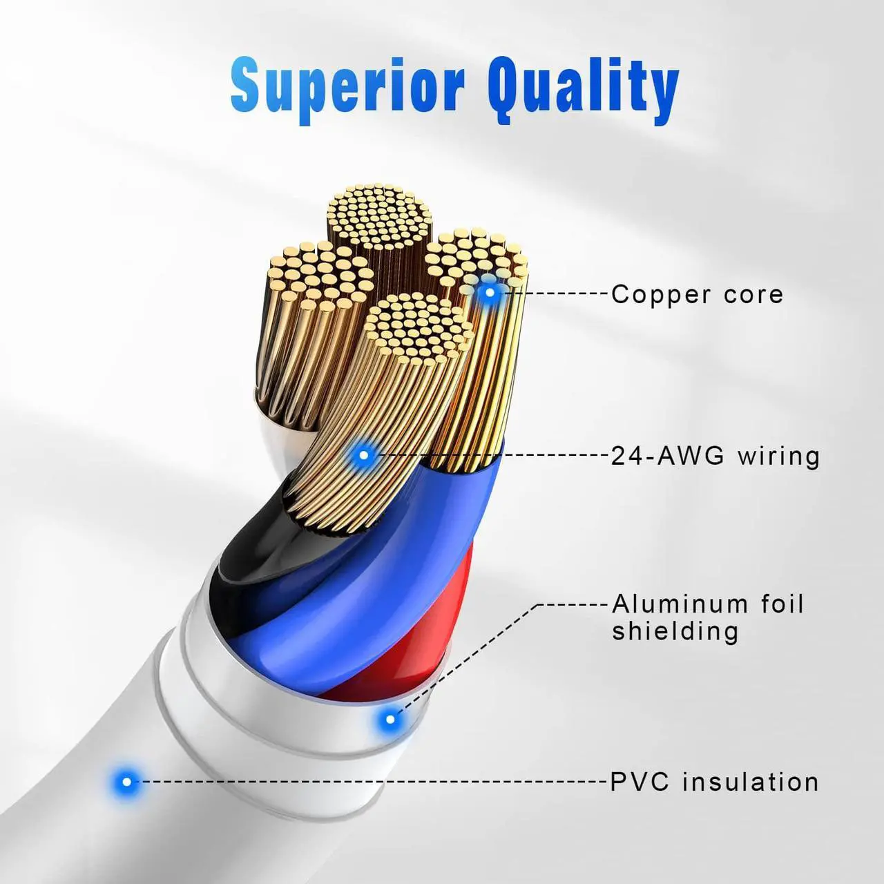 Alt view image 6 of 7 - 3 Pack  MFi Certified Charger Cable 6ft Lightning to USB Cable Cord 6 Foot 2.4A Fast Charging  Phone Long Chargers for iPhone 13/12/11/11Pro/11Max/ X/XS/XR/XS Max/8/7/6