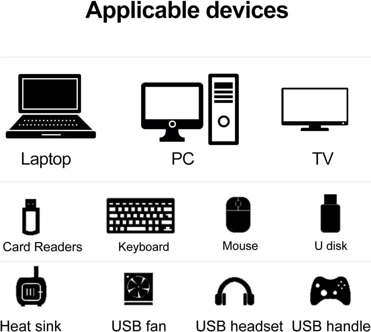 Alt view image 4 of 6 - USB hub,4 Port 2.0 USB Splitter Expander,USB hub for Laptop,MacBook,Surface Pro,PC, Flash Drive,Mobile HDD