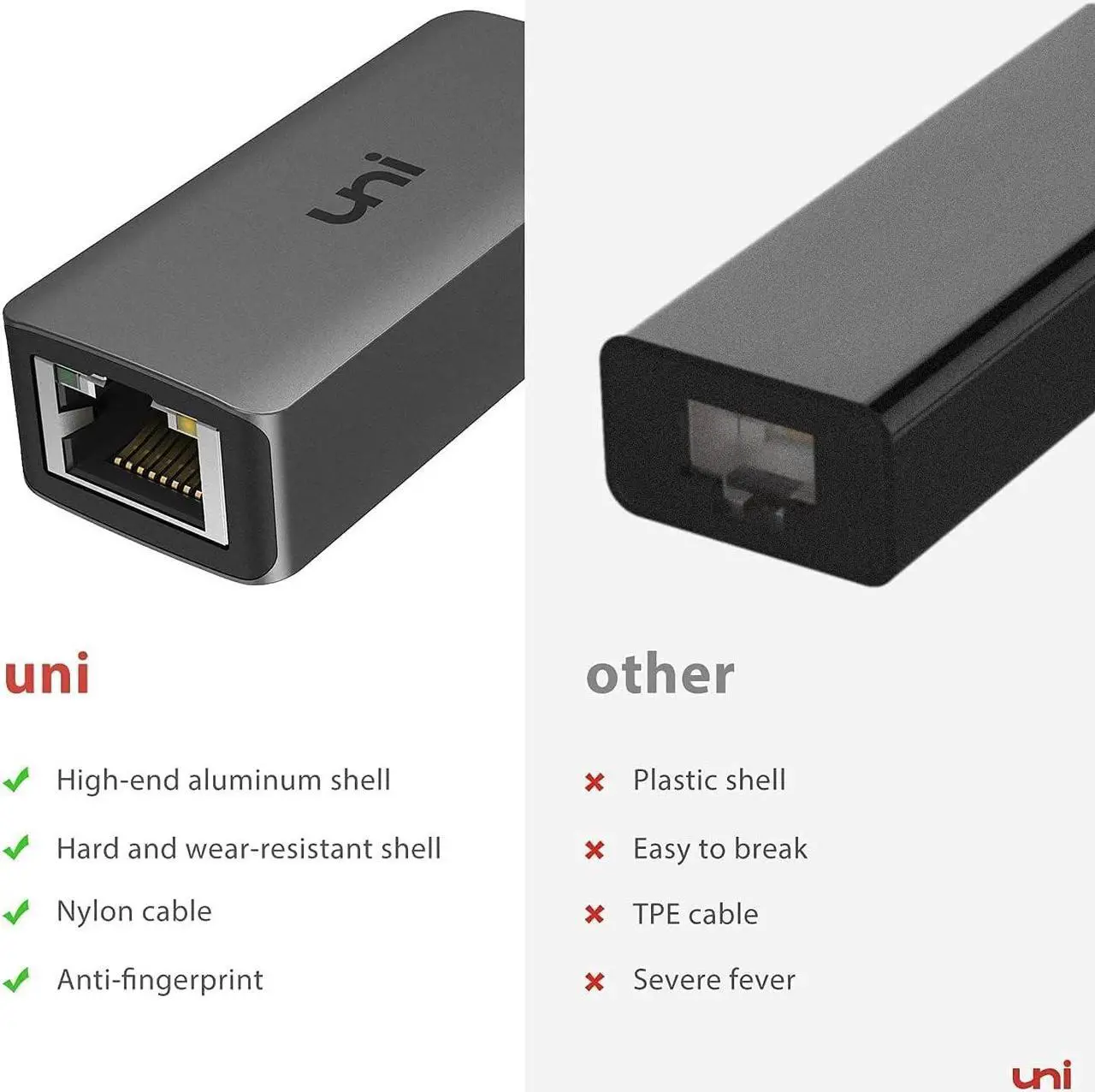 Alt view image 5 of 7 - USB to Ethernet Adapter, uni Driver Free USB 3.0 to Gigabit Ethernet LAN Network Adapter, 100/1000 Mbps RJ45 Internet Adapter Compatible with MacBook, Surface, Laptop PC with Windows, XP, Mac/Linux