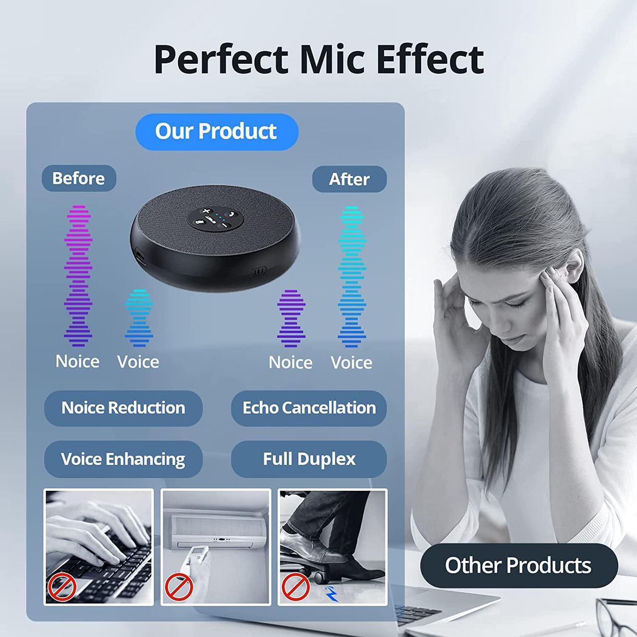 Alt view image 4 of 7 - EMEET USB Speakerphone, M1A Zoom Certified AI Mics 360°Voice Pickup USB Type C-A Plug&Play Computer Speakers with Microphone, Fast Mute Noise Reduction Echo Cancellation for 5-8 People for Zoom Teams
