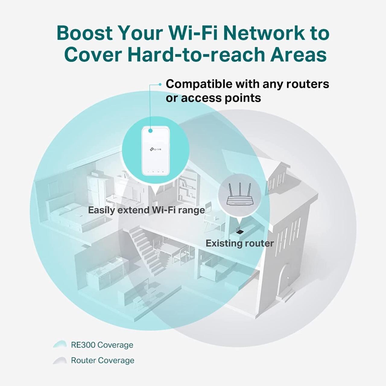 Alt view image 2 of 7 - TP-Link AC1200 WiFi Extender (RE300), Covers Up to 1500 Sq.ft and 25 Devices, Up to 1200Mbps, Supports OneMesh, Dual Band Internet Repeater, Range Booster