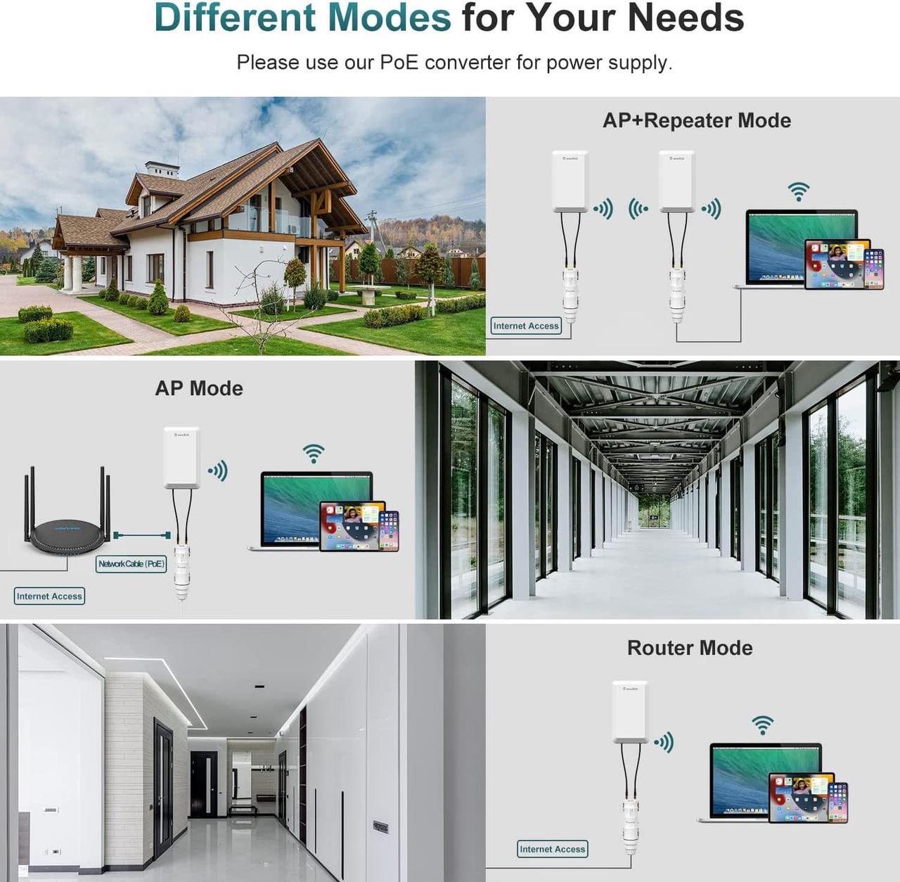 Alt view image 3 of 7 - WAVLINK Outdoor Weatherproof WiFi Range Extender,N300 Long Range Wireless WiFi AP/Router/Repeater/WISP Mode with POE,Internet Signal Booster Amplifier, Point to Point WiFi Bridge for Home