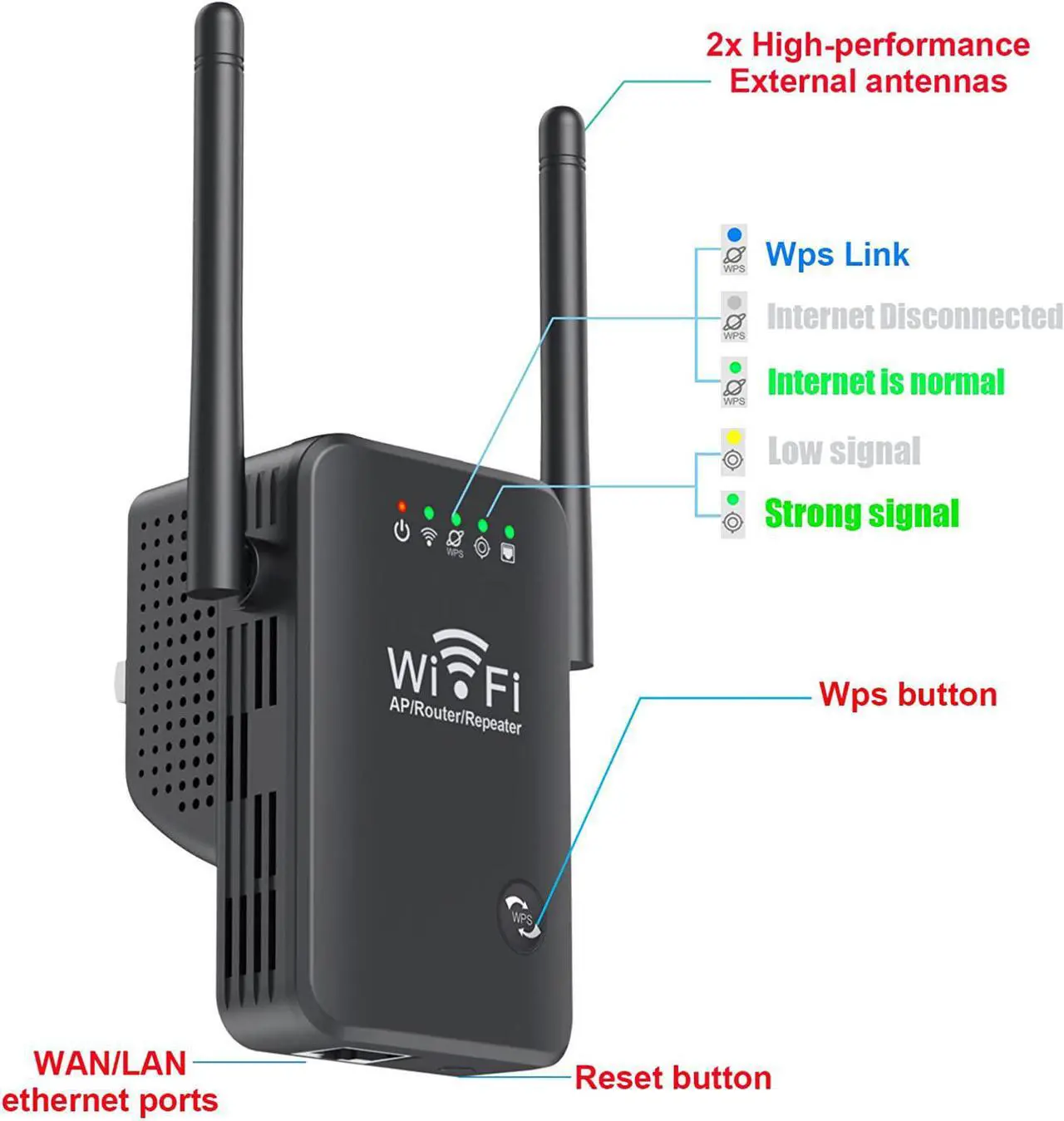 Alt view image 3 of 7 - WiFi Extender WiFi Extenders Signal Booster for Home, Single Band WiFi Range Extender, Internet Booster, Supports Access Point, Wall Plug Design
