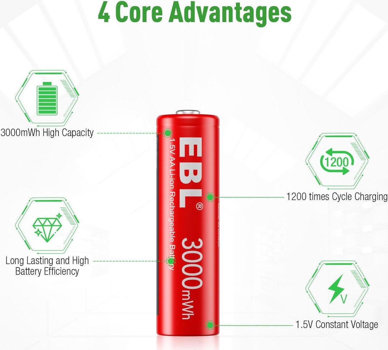 Alt view image 3 of 6 - 4Pcs 1.5V AA Lithium Rechargeable Battery 3000mWh Li-Ion Batteries Charger Combo