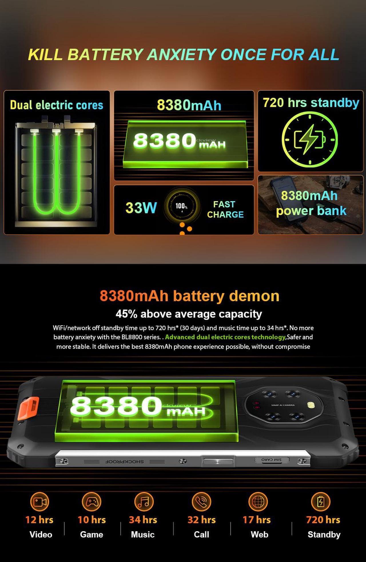 Alt view image 6 of 7 - Blackview BL8800 Rugged Phone Infrared Night Vision Camera 8GB + 128GB Smartphone (orange)