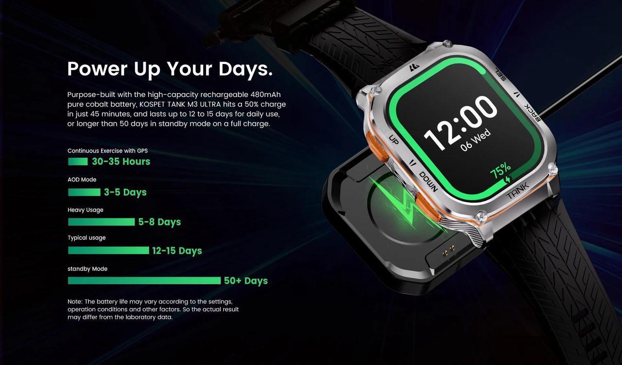 Alt view image 7 of 7 - KOSPET TANK M3 Ultra Men's Smartwatch, Built-in GPS, 60-Day Long Battery, 5ATM and IP69 Water Resistant, 1.96-inch AMOLED HD Display, AI Voice Assistant