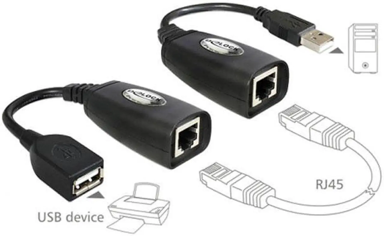 Alt view image 4 of 7 - KAIBOXIXI USB Keyboard Mouse Over RJ45 CAT5E CAT6 Cable Extension Extender Cable Adapter