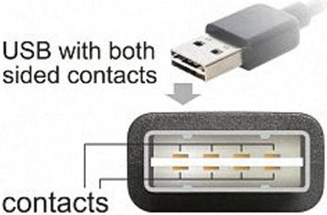 Chenyang Cable USB 2.0 Male to Female Extension Cable 100cm Reversible Design Up & Down Angled 90 Degree