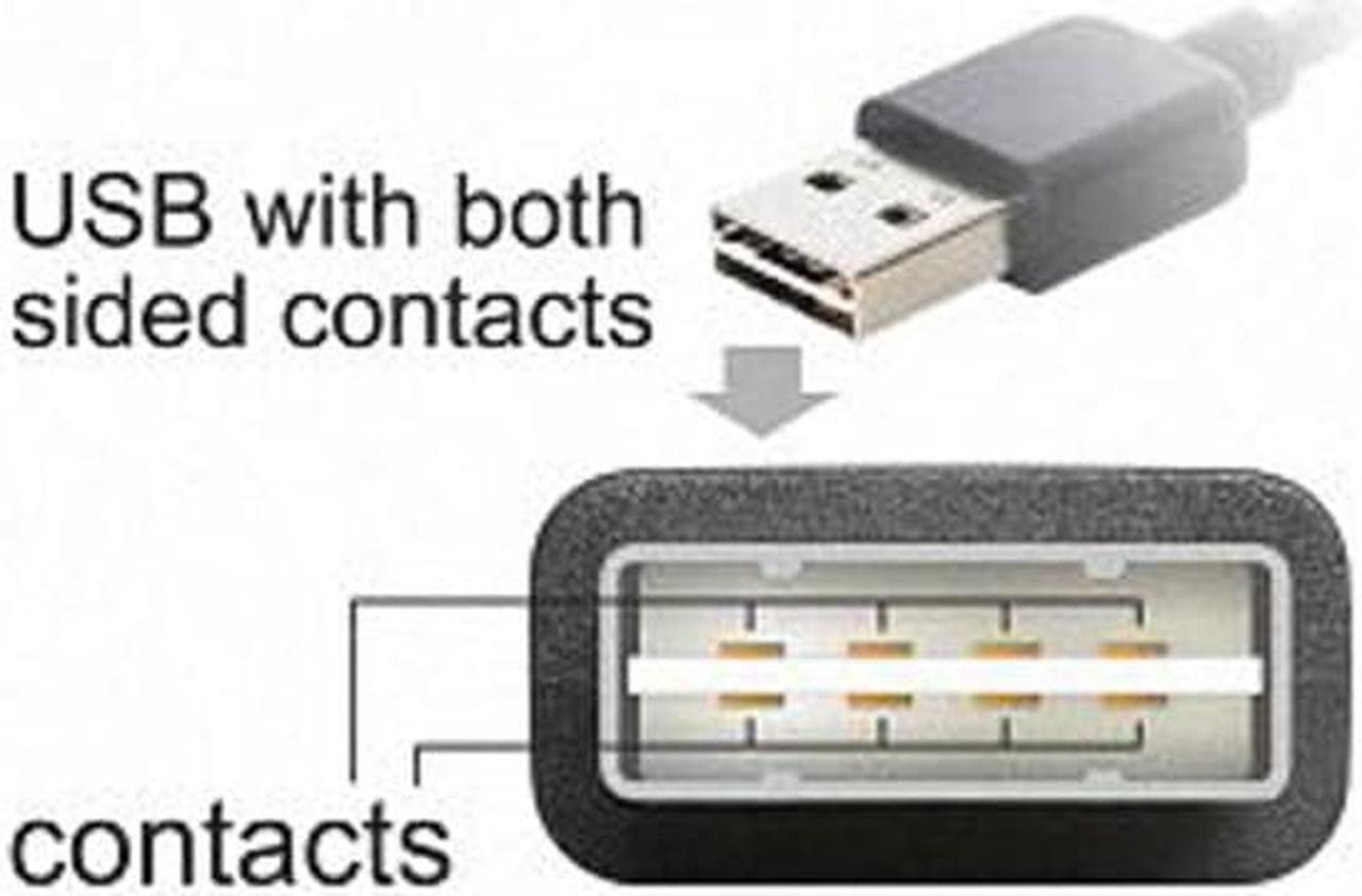 Chenyang Cable USB 2.0 Male to Male Data Cable 100cm Reversible Design Left & Right Angled 90 Degree