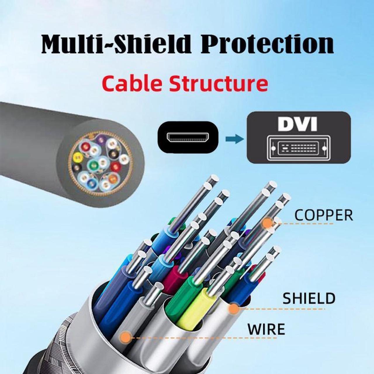 Alt view image 6 of 7 - Cablecc DVI 24+1 Male to Mini HDMI 1.4 Type-C 4K Female Extension Cable for Computer HDTV Graphics Card UHD
