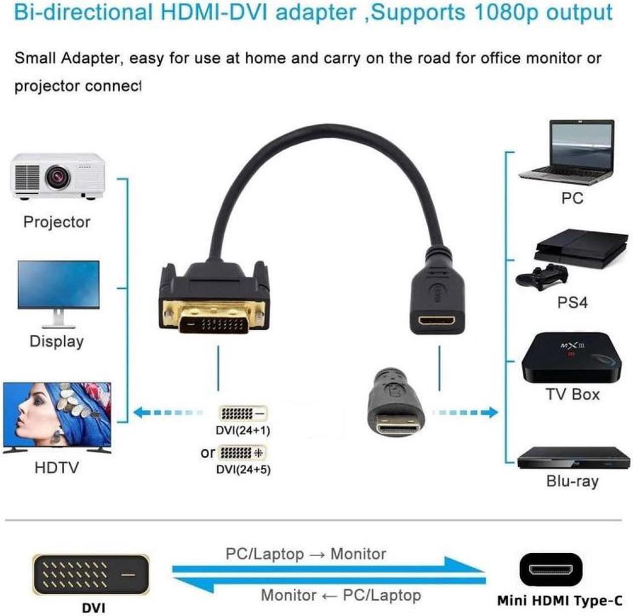 Alt view image 3 of 7 - Cablecc DVI 24+1 Male to Mini HDMI 1.4 Type-C 4K Female Extension Cable for Computer HDTV Graphics Card UHD
