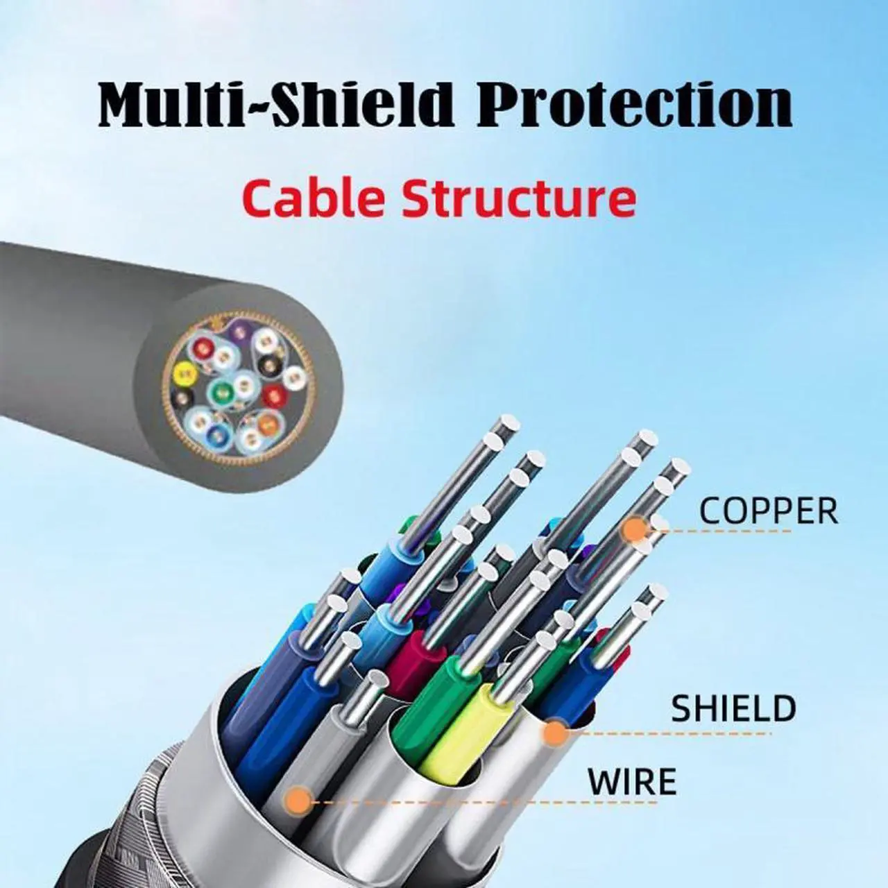 Alt view image 5 of 7 - Cablecc HDMI 1.4 Type A Male to A Female Extension Cable Left Angled 90 Degree Support HDTV 4K 60hz 3D