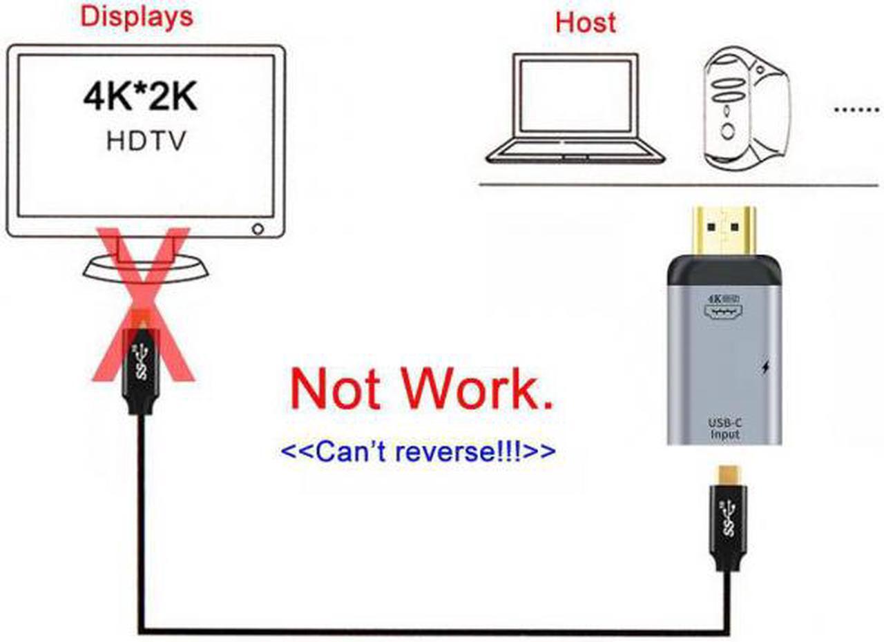 Alt view image 5 of 7 - Xiwai CY  UC-054-HDF USB-C Type C Female Source to HDMI Sink HDTVPD Power Adapter 4K 60hz 1080p for PhoneLaptop