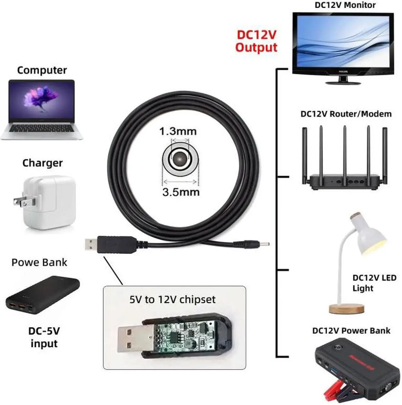 Alt view image 5 of 7 - Cablecc USB 2.0 Type-A DC 5V to DC 12V 3.5x1.3mm Voltage Riser Boost Power Plug Barrel Connector Cable 100cm