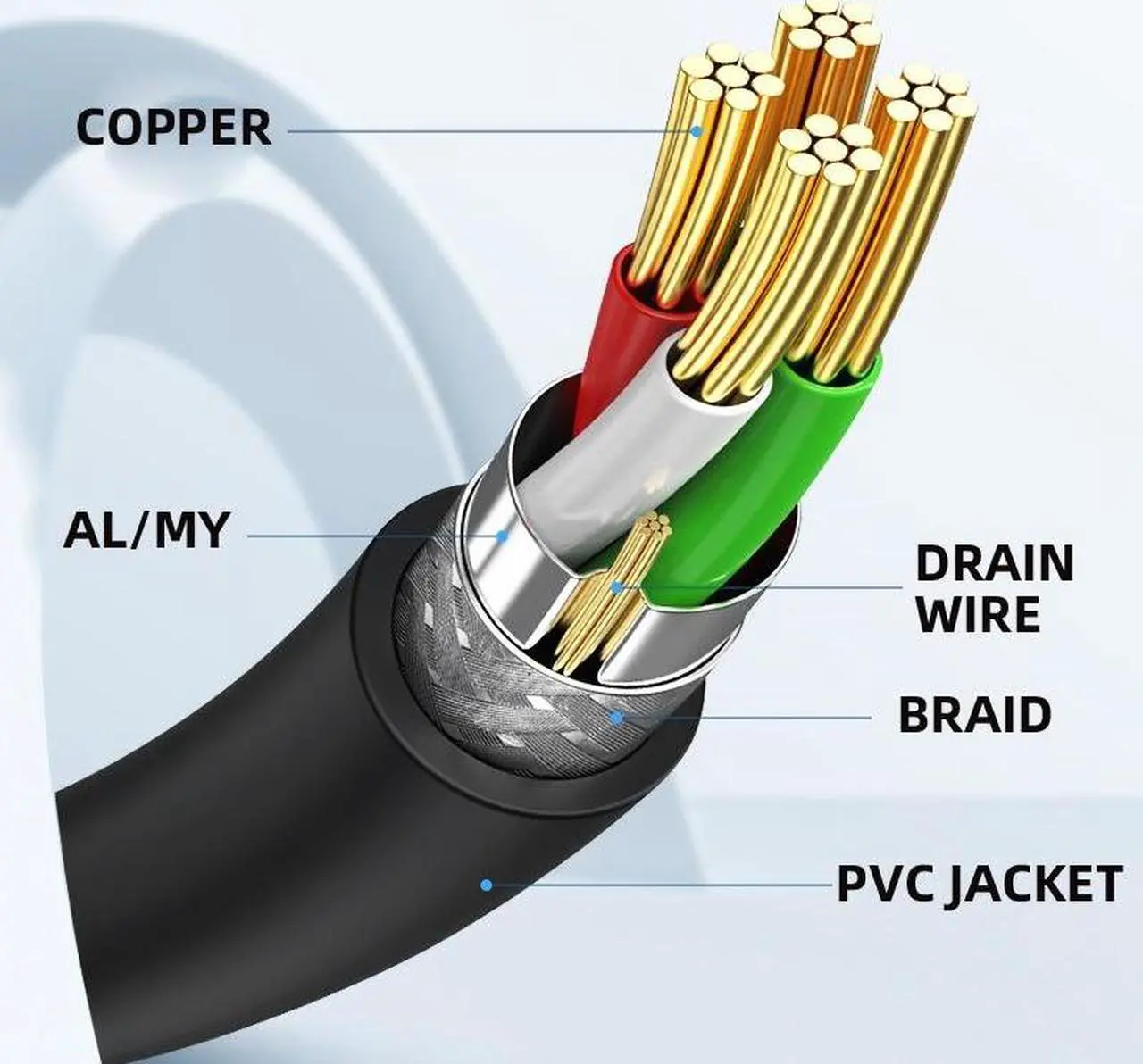 Alt view image 6 of 7 - Jimier Mini USB 2.0 5Pin Male to Micro 3.0 Type-B Female Screw Mount Type Extension Cable 480Mbps