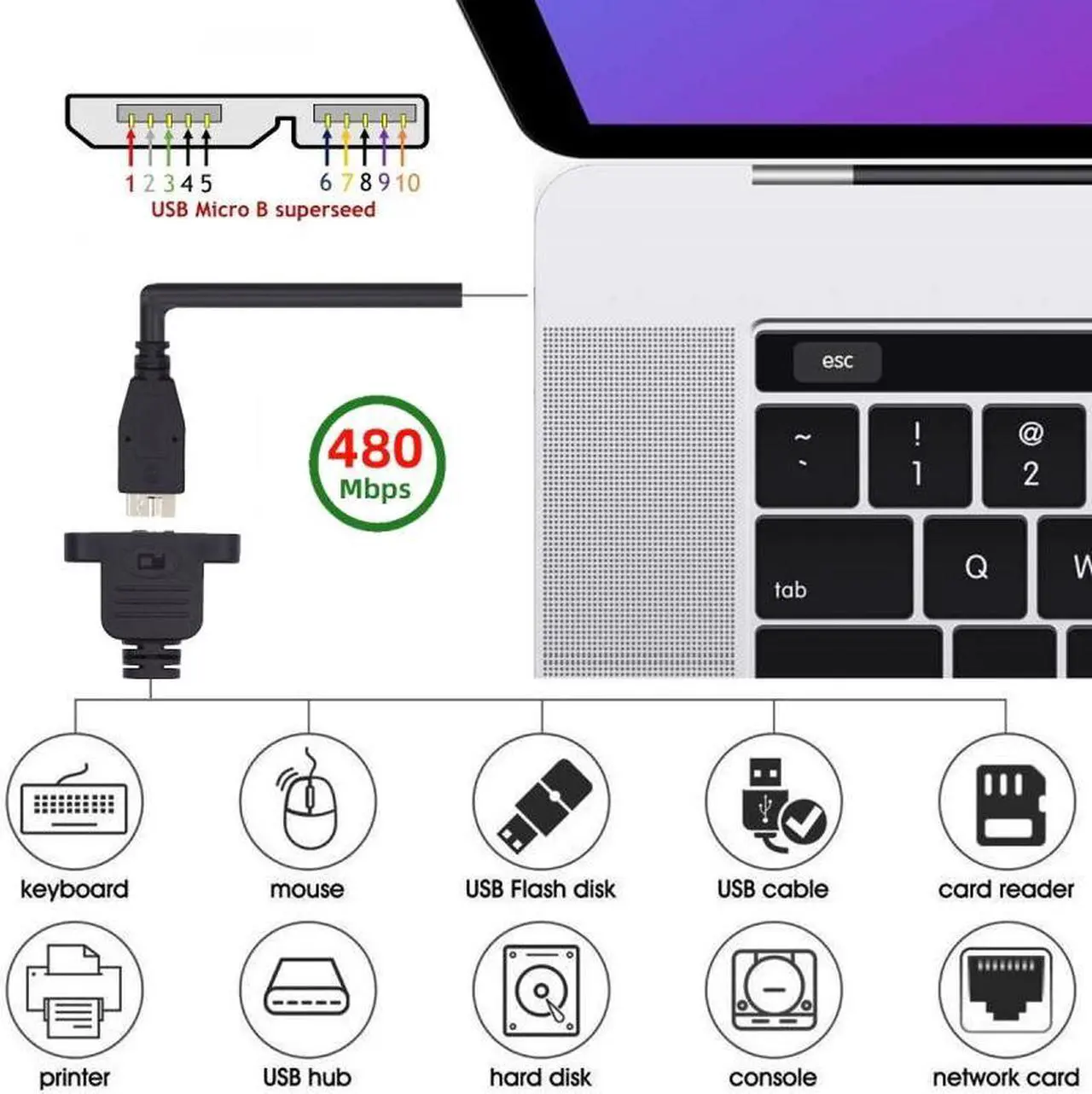 Alt view image 7 of 7 - Jimier Mini USB 2.0 5Pin Male to Micro 3.0 Type-B Female Screw Mount Type Extension Cable 480Mbps