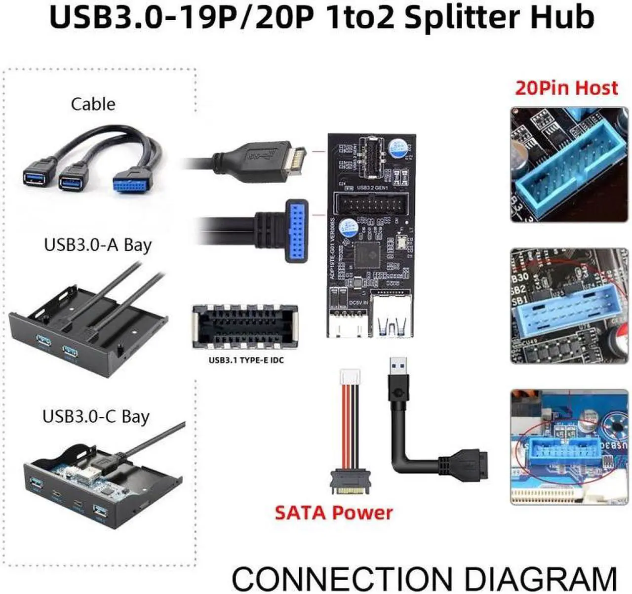 Alt view image 6 of 7 - Jimier Single 19/20Pin Header to USB 3.0 20Pin & Type-E Dual Ports Female PCBA Type Adapter Splitter HUB 5Gbps