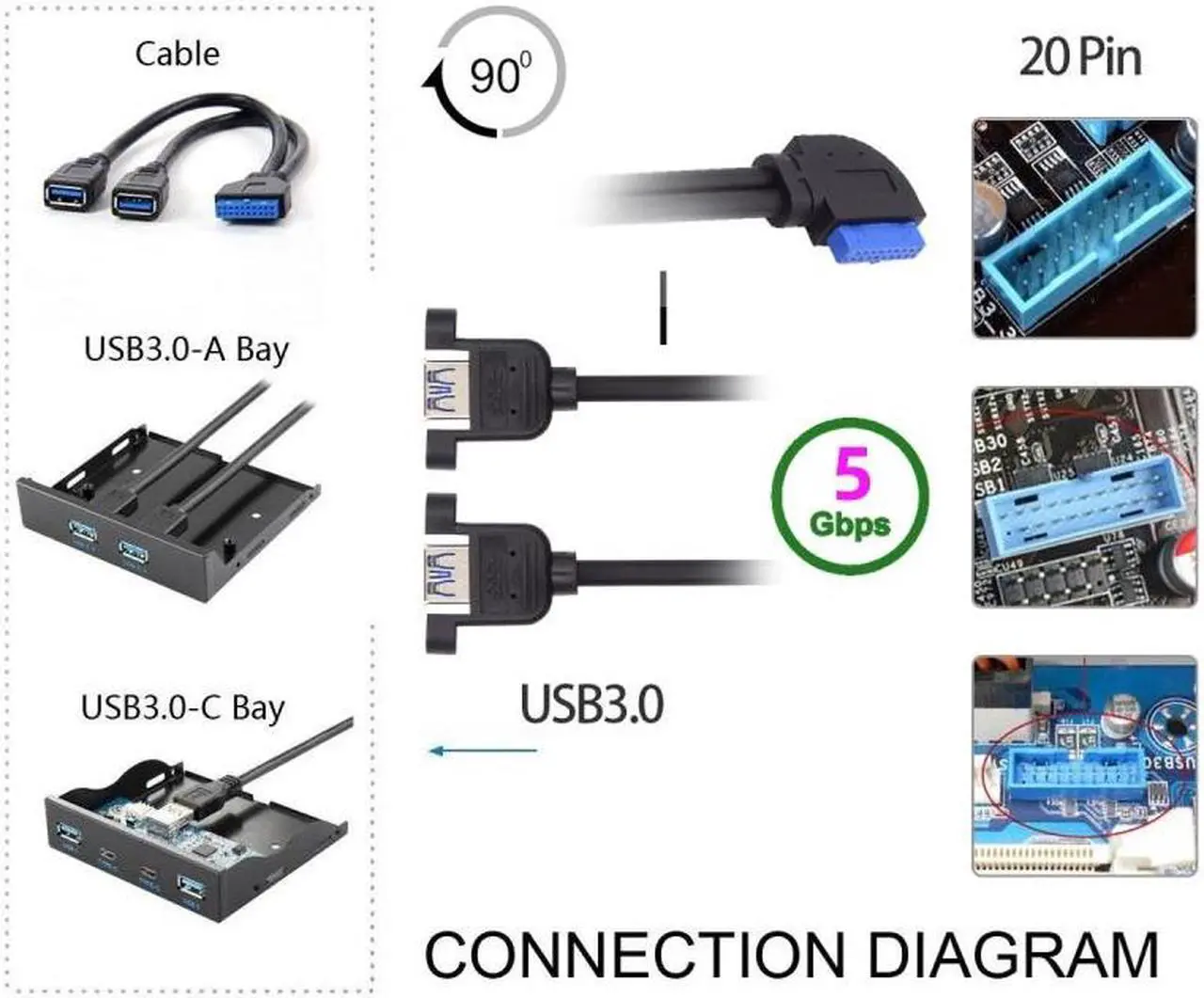 Alt view image 7 of 7 - Cablecc Right Angled 19/20Pin Header to USB 3.0 Dual Ports Female Screw Mount Type Cable 90 Degree 5Gbps