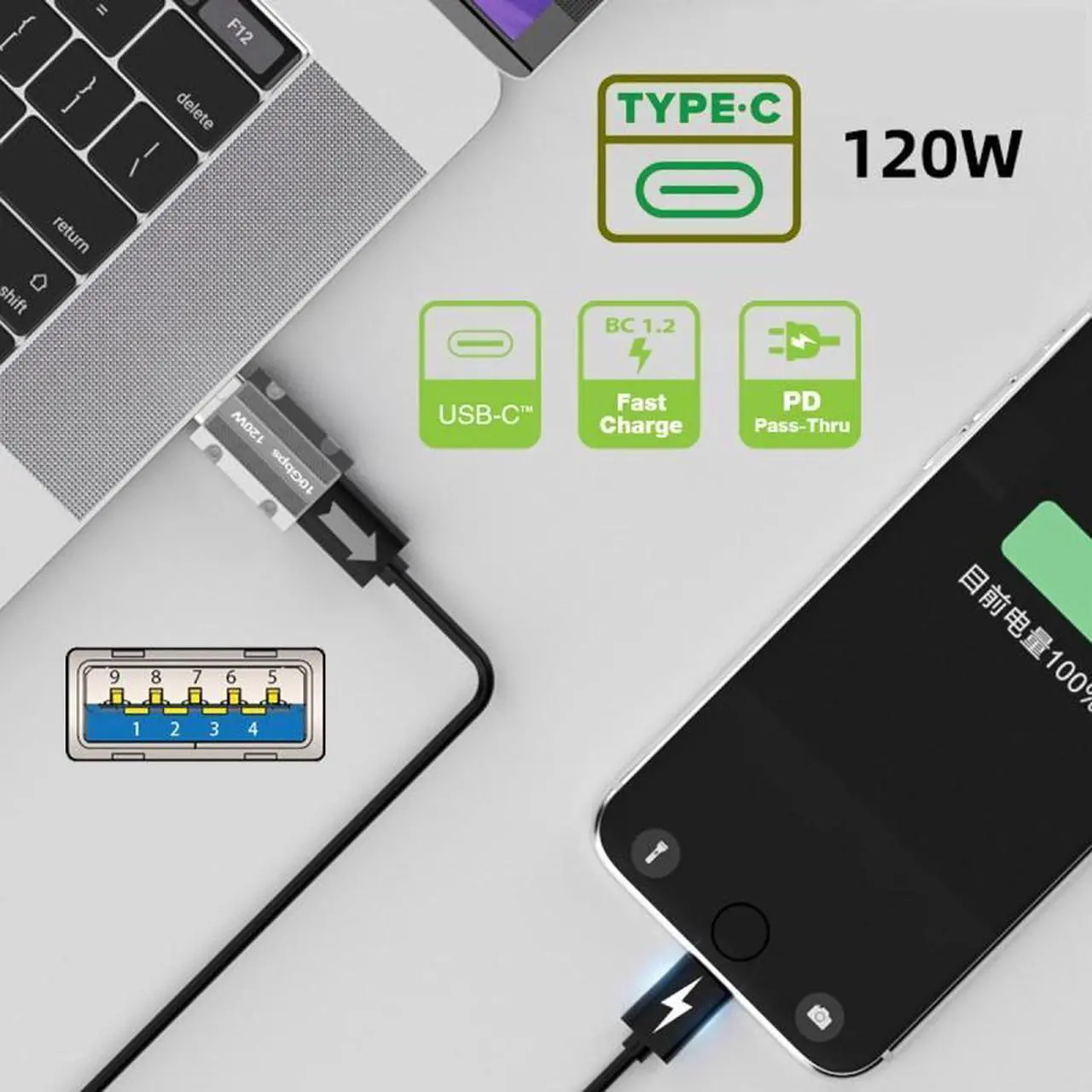 Alt view image 5 of 7 - HKCY USB-C USB 3.1 Type C Male to USB 3.0 A Female 10Gbps OTG Data 120W Power Adapter Alloy Shell Mecha Cyberpunk Style