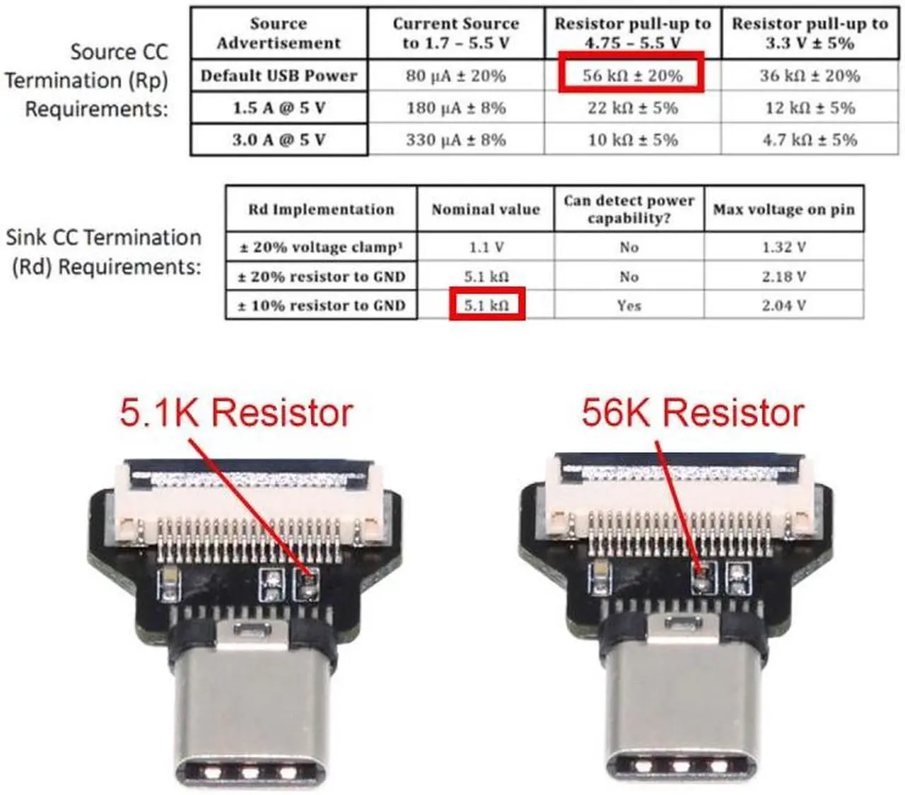 Alt view image 3 of 7 - Cablecc OTG USB-C Type-C Male Host to Type-C Male Target Data Flat Slim FPC Cable 13cm for FPV Disk Phone Laptop