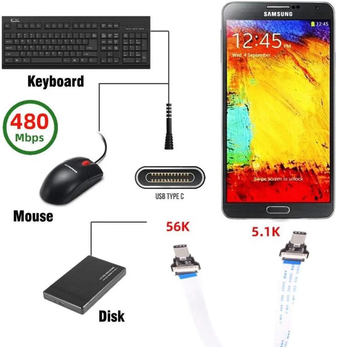 Alt view image 7 of 7 - Cablecc OTG USB-C Type-C Male Host to Type-C Male Target Data Flat Slim FPC Cable 13cm for FPV Disk Phone Laptop