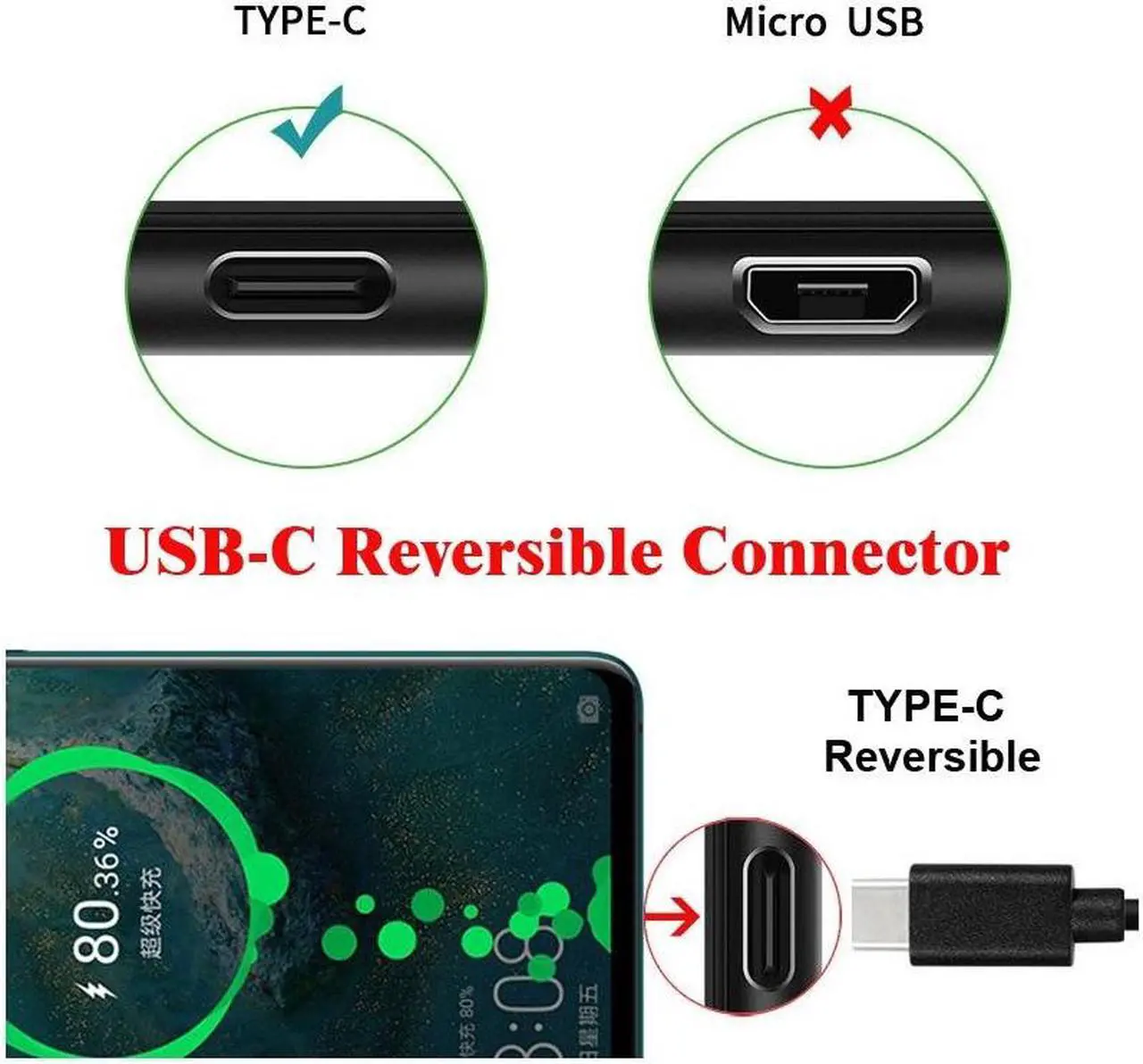Alt view image 5 of 7 - Jimier USB-C Type C Female to USB 3.0 A Male Data Adapter Flat Horizontal 90 Degree Right Angled  for Laptop Desktop
