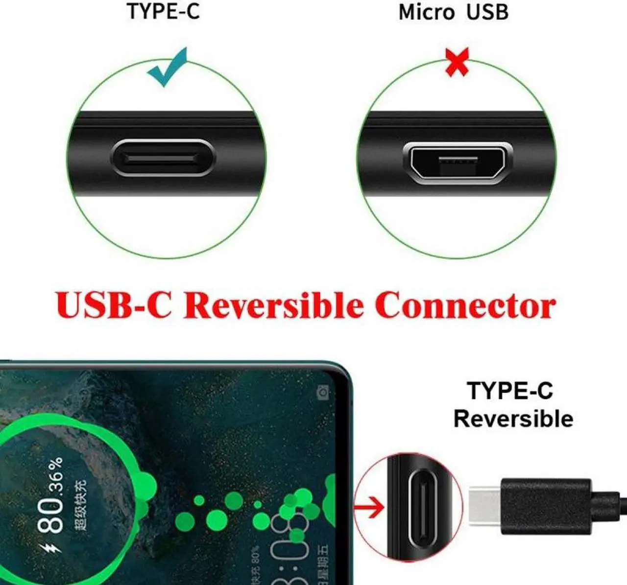 Alt view image 6 of 7 - HKCY Single Port USB 3.1 Type C USB-C Female to USB 3.0 Motherboard 19pin 20pin Header Adapter PCBA 5Gbps