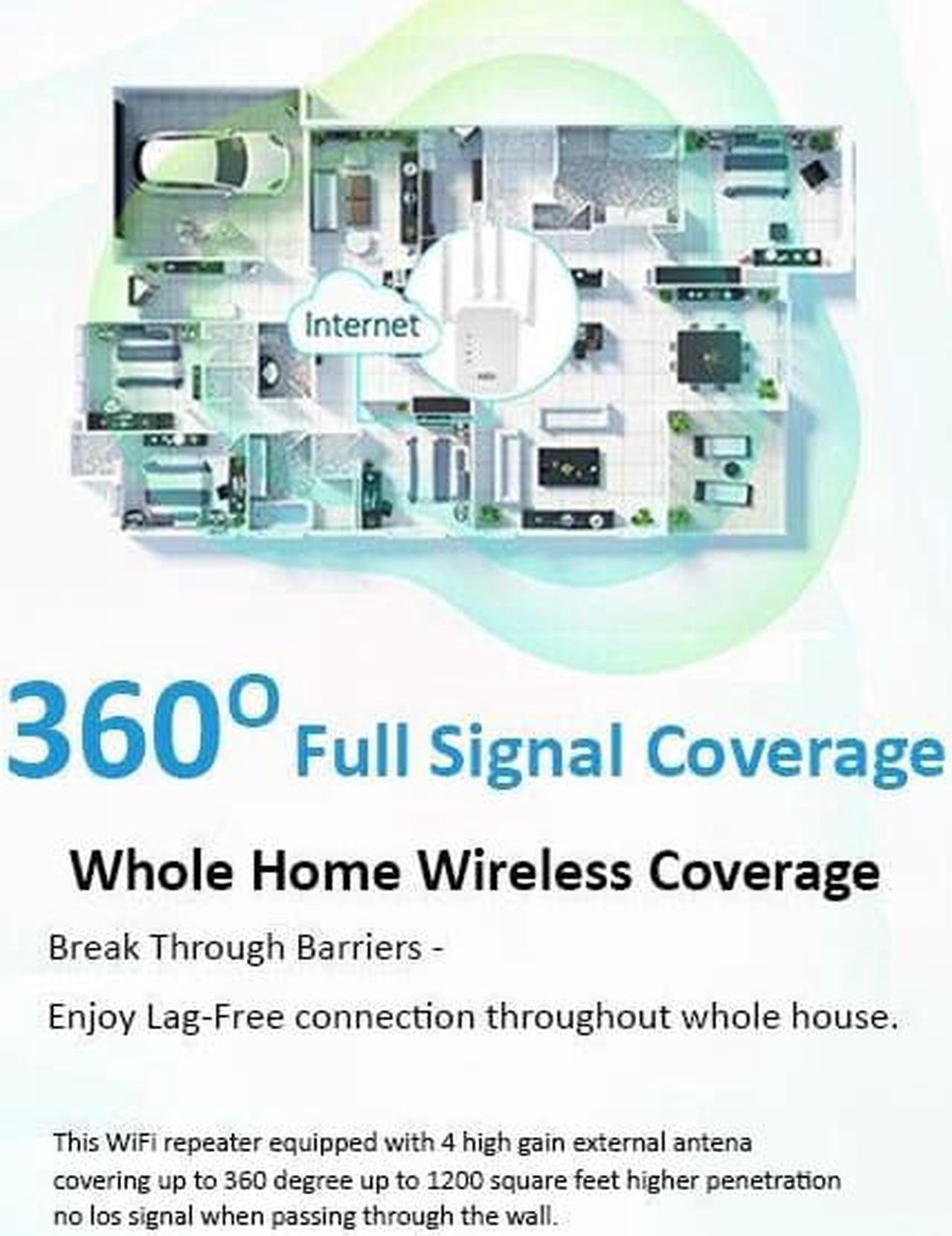 Alt view image 4 of 7 - Repeater Wifi Extender Range Wireless Signal Amplifier Router Dual Band 1200Mbps