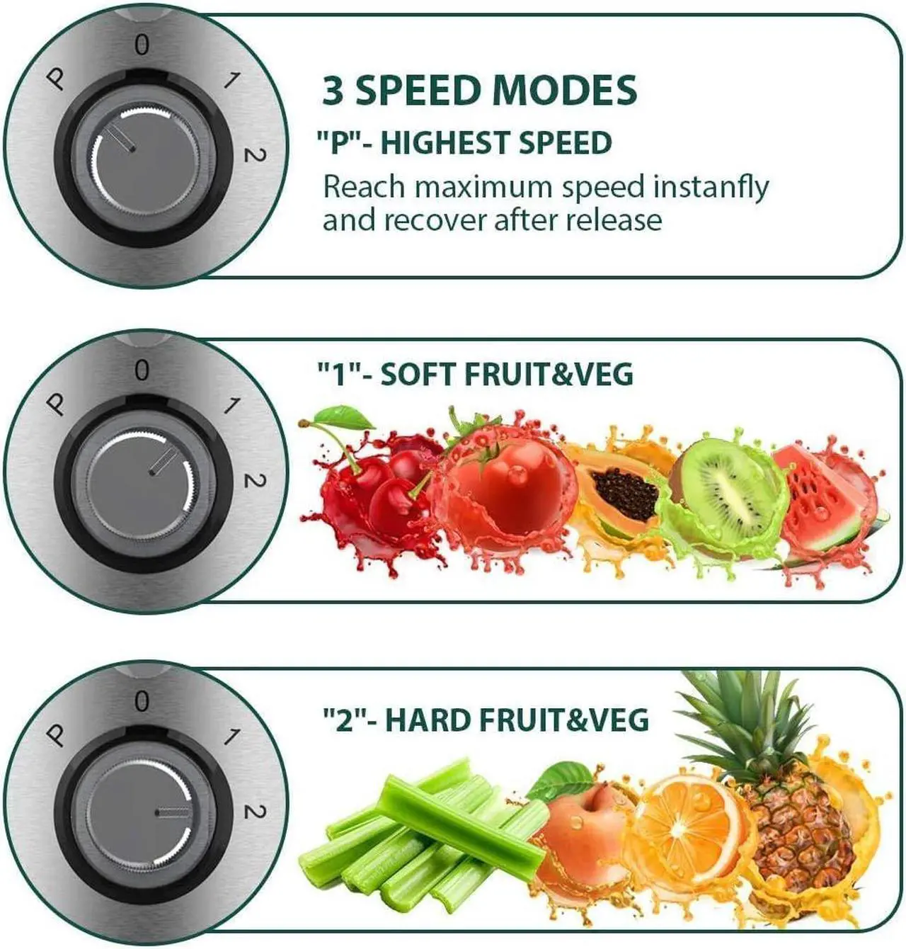 Alt view image 4 of 7 - KOIOS Centrifugal Juicer Machines, Juice Extractor with Big Mouth 3” Feed Chute, 304 Stainless-steel Filter Best Seller Juicer 2020, High Juice yield, Easy to Clean&100% BPA-Free, 1200W&Powerful.