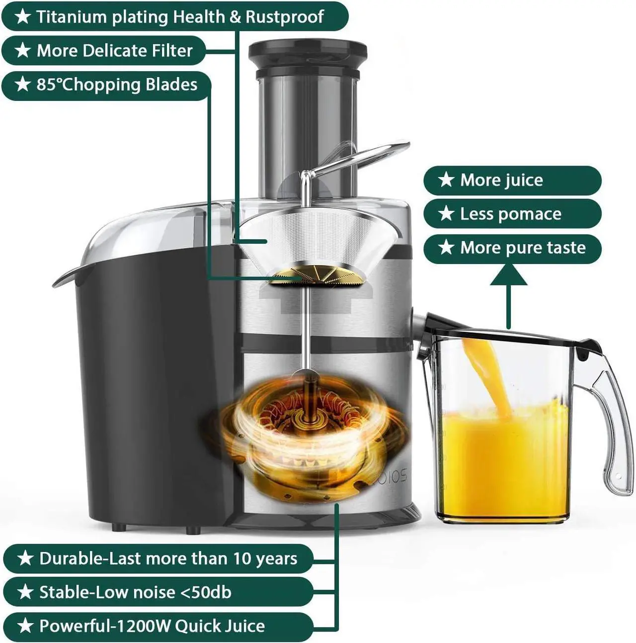 Alt view image 2 of 7 - KOIOS Centrifugal Juicer Machines, Juice Extractor with Big Mouth 3” Feed Chute, 304 Stainless-steel Filter Best Seller Juicer 2020, High Juice yield, Easy to Clean&100% BPA-Free, 1200W&Powerful.