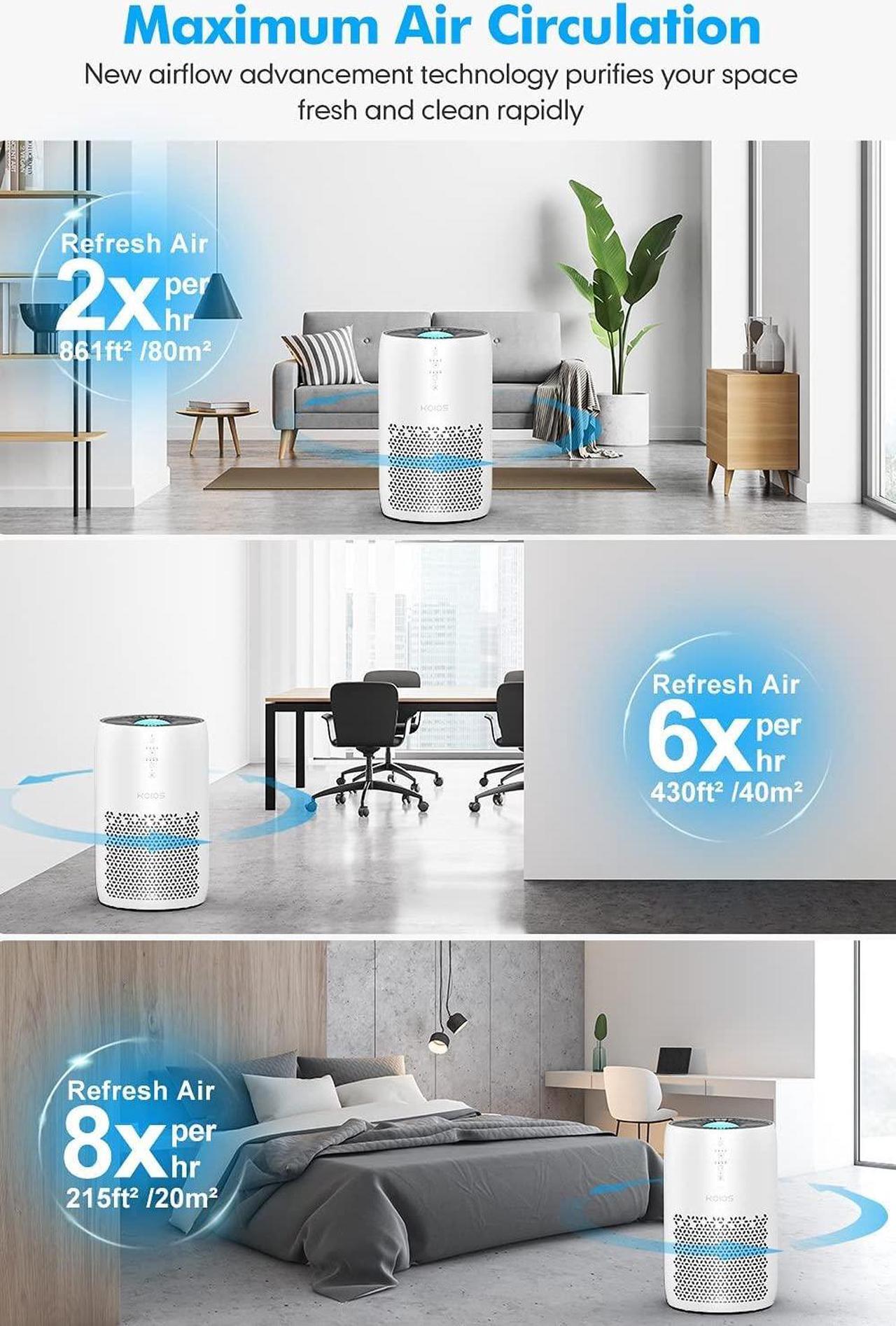Alt view image 3 of 7 - KOIOS Air Purifier for Home Large Room 861 sq ft, High CADR H13 True HEPA Air Filter Cleaner Odor Eliminators for Allergies and Pets Dander Wildfire Smoke Dust Pollen,Filter Indicator, Ozone-Free