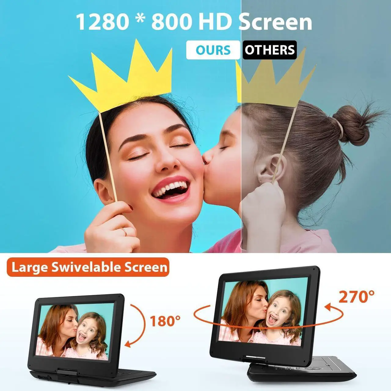 Alt view image 4 of 7 - DBPOWER 17.9" Portable DVD Player with 15.6" Large HD Swivel Screen, 6 Hour Rechargeable Battery, Support USB/SD and Multiple Disc Formats, High Volume Speaker, Car Charger, Remote Control