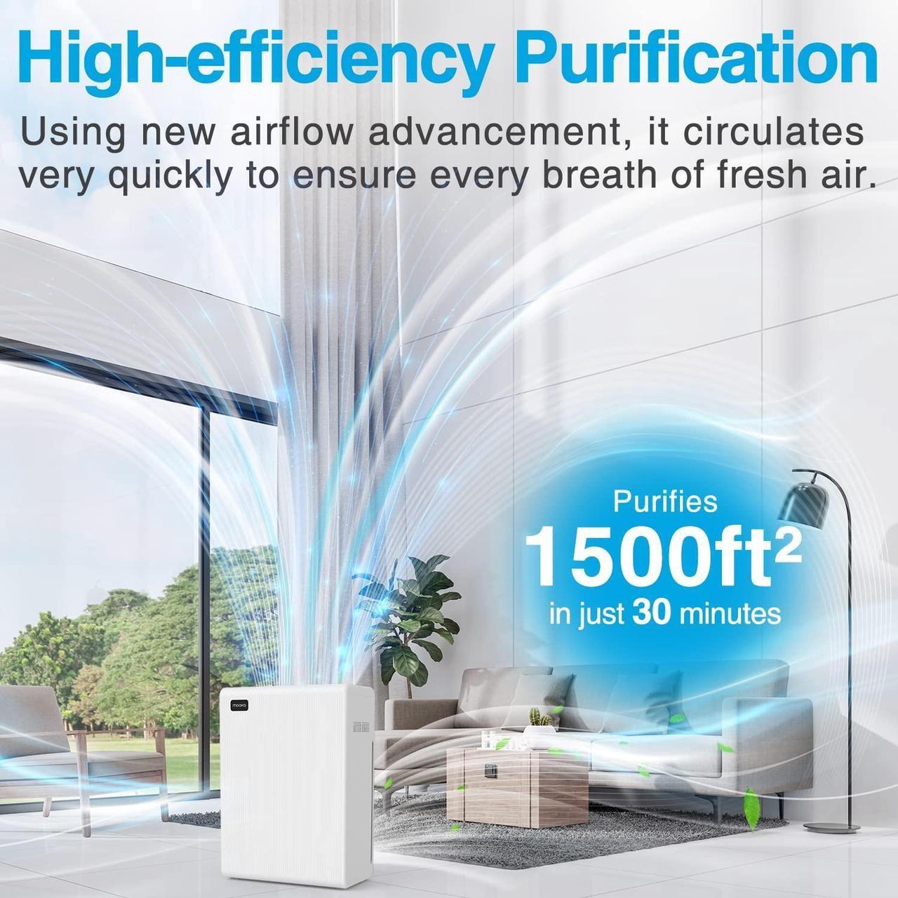 Alt view image 3 of 7 - Mooka Air Purifiers for Home Large Room up to 1740ft², H13 HEPA Air Filter for Pets Hair Dander Smoke Pollen Dust, Ozone Free, Portable Air Purifiers for Bedroom Office Living Room, E-300L, White