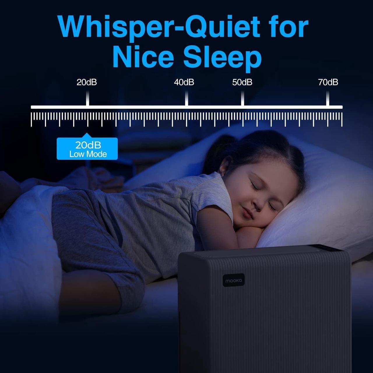 Alt view image 5 of 7 - Mooka Air Purifiers for Home Large Room up to 1740ft², H13 HEPA Air Filter for Pets Hair Dander Smoke Pollen Dust, Ozone Free, Portable Air Purifiers for Bedroom Office Living Room, E-300L, White