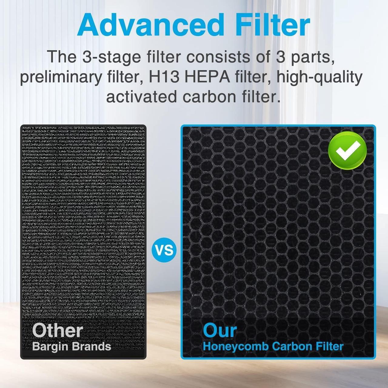 Alt view image 6 of 7 - Mooka Air Purifiers for Home Large Room up to 1740ft², H13 HEPA Air Filter for Pets Hair Dander Smoke Pollen Dust, Ozone Free, Portable Air Purifiers for Bedroom Office Living Room, E-300L, White