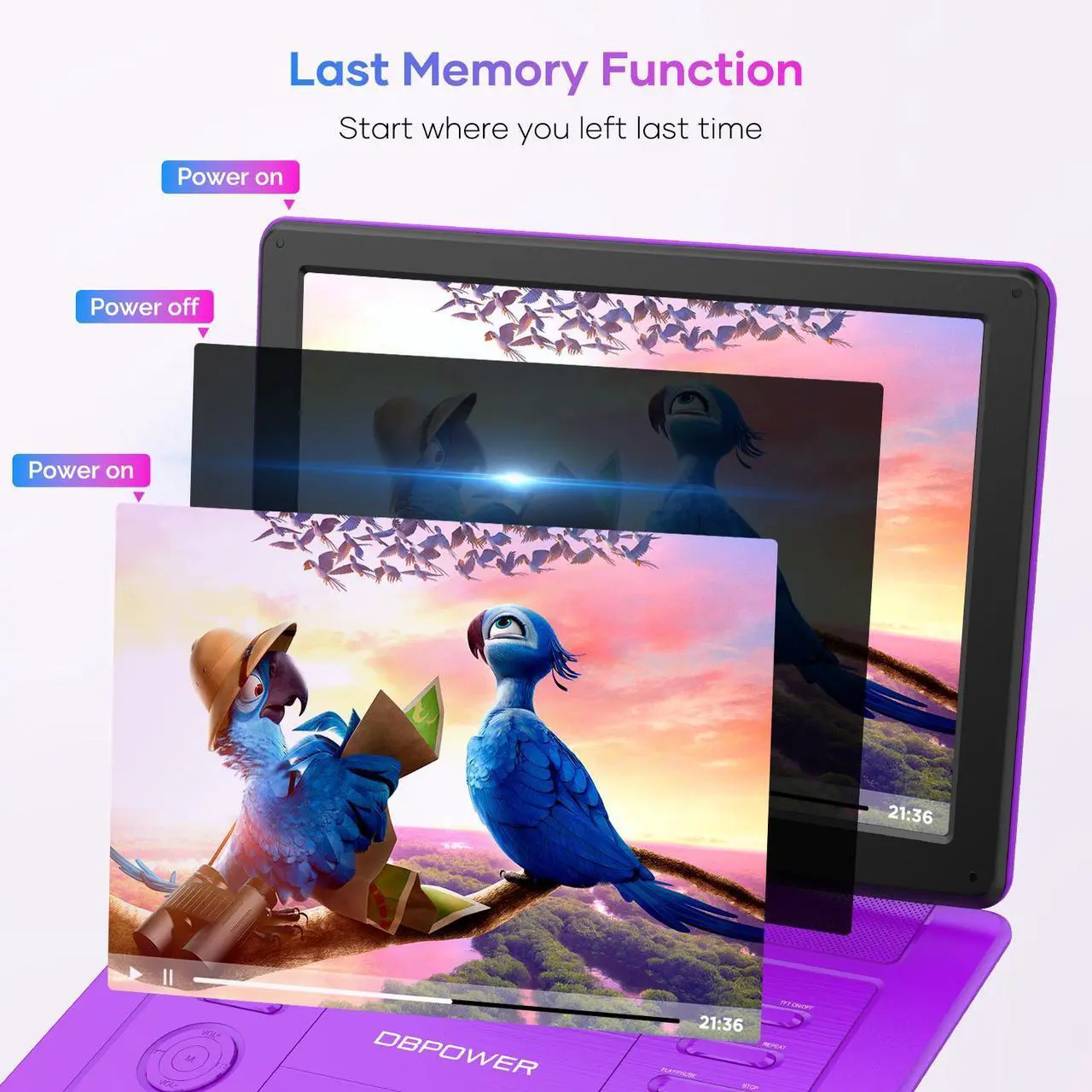 Alt view image 4 of 7 - DBPOWER 17.9" Portable DVD Player with 15.6" Large HD Swivel Screen, 6 Hour Rechargeable Battery, Support USB/SD and Multiple Disc Formats, High Volume Speaker, Car Charger, Remote Control, Purple
