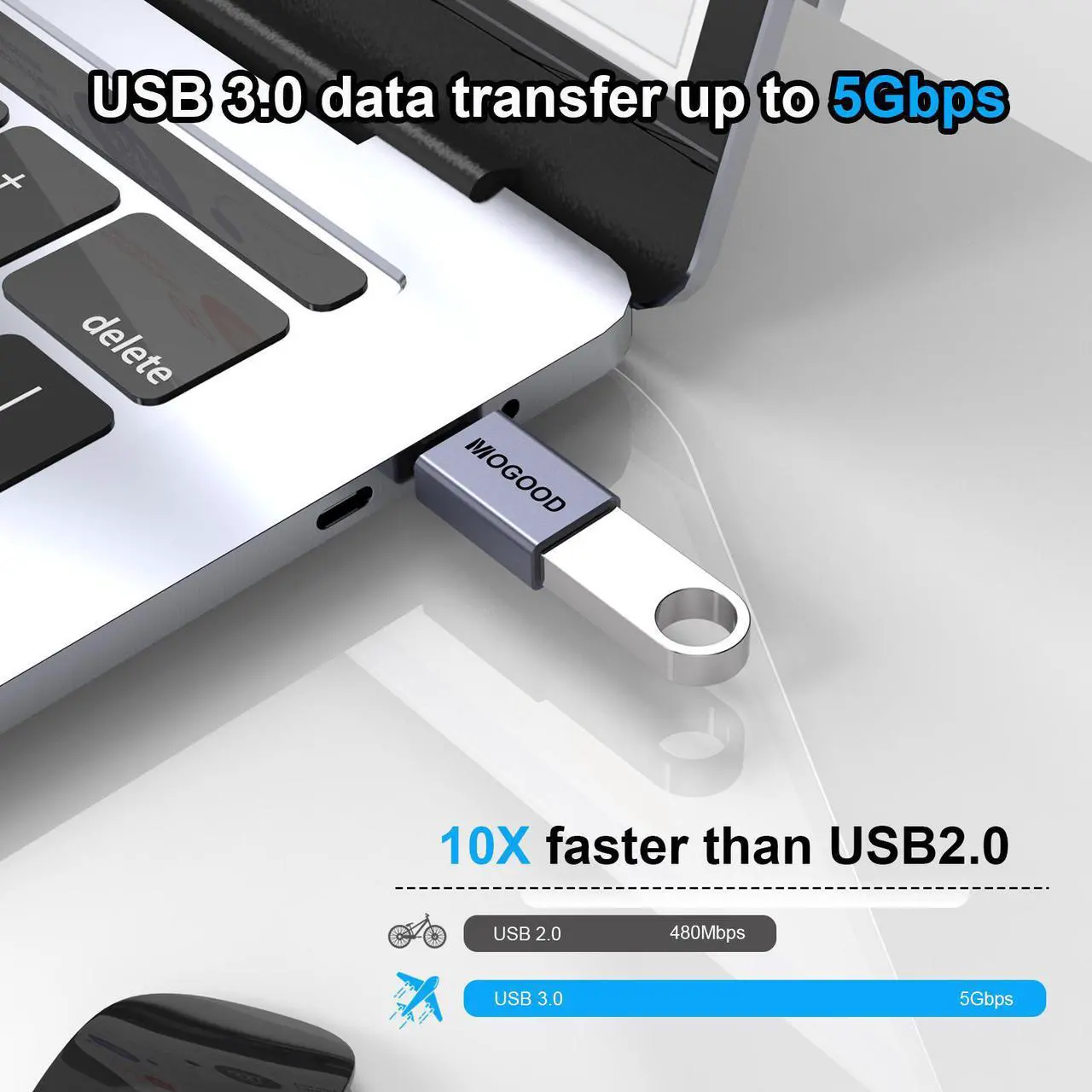 Alt view image 2 of 5 - USB C to USB Adapter,MOGOOD USB C to USB 3.0 Adapter,USB C Female to USB Male Adapter Compatible with MacBook Pro 2019,MacBook Air 2020,Dell XPS and Type C Devices