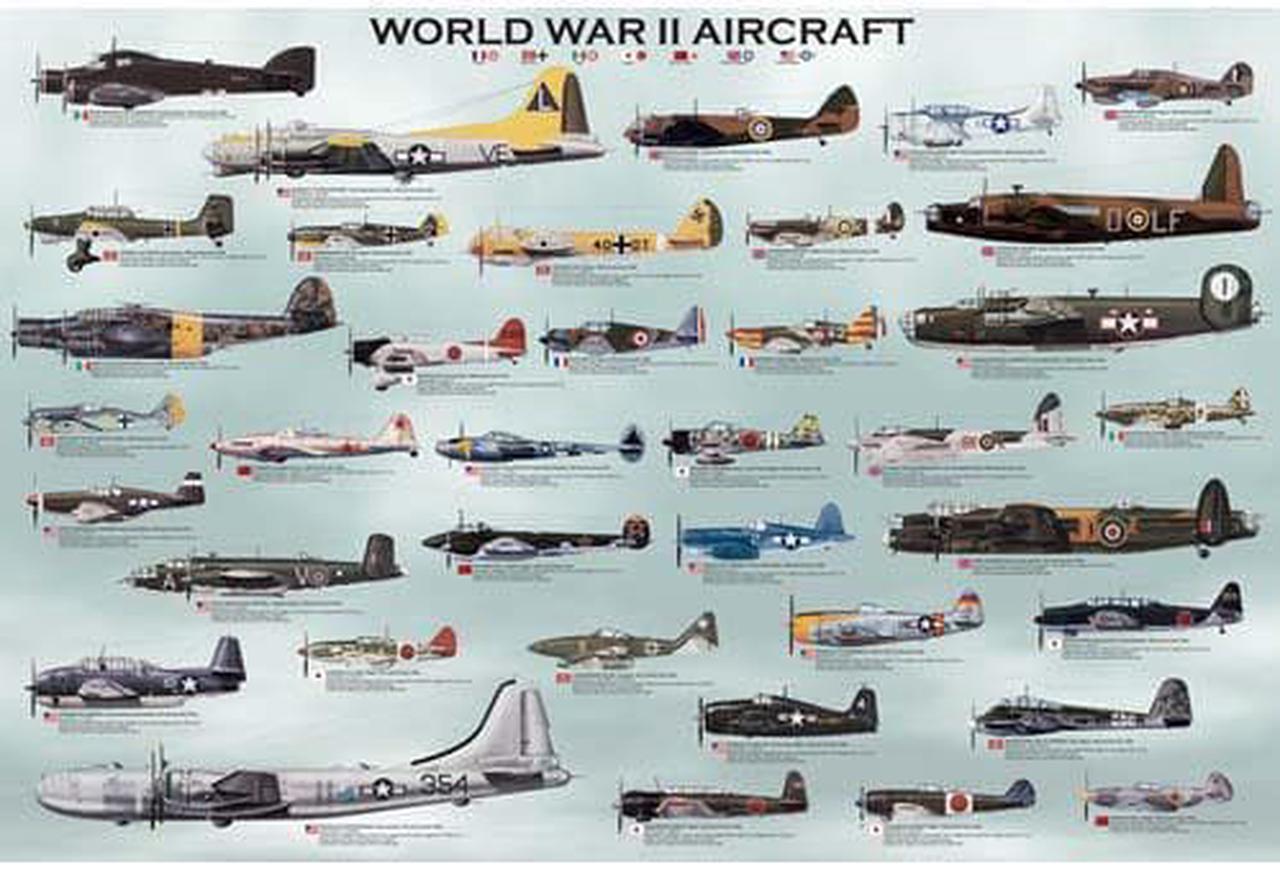 2450-0075 - WORLD WAR II AIRCRAFT POSTER 36X24 INCHES