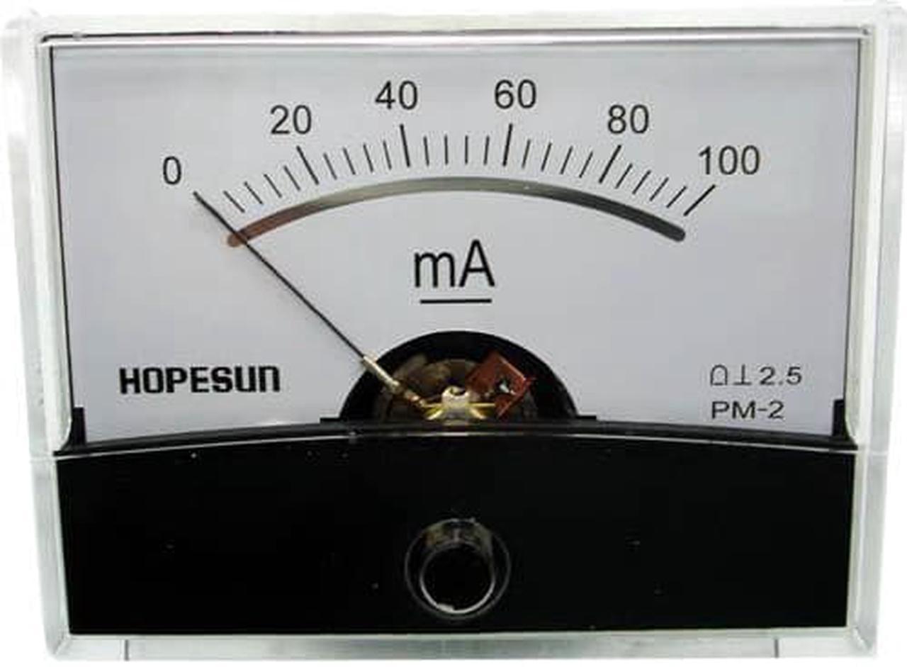 AIM60100 - PANEL METER DC 0-100MA 2.4X1.9IN