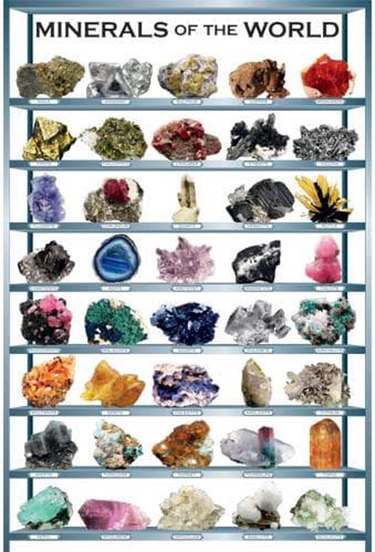 2450-2008 - MINERALS POSTER