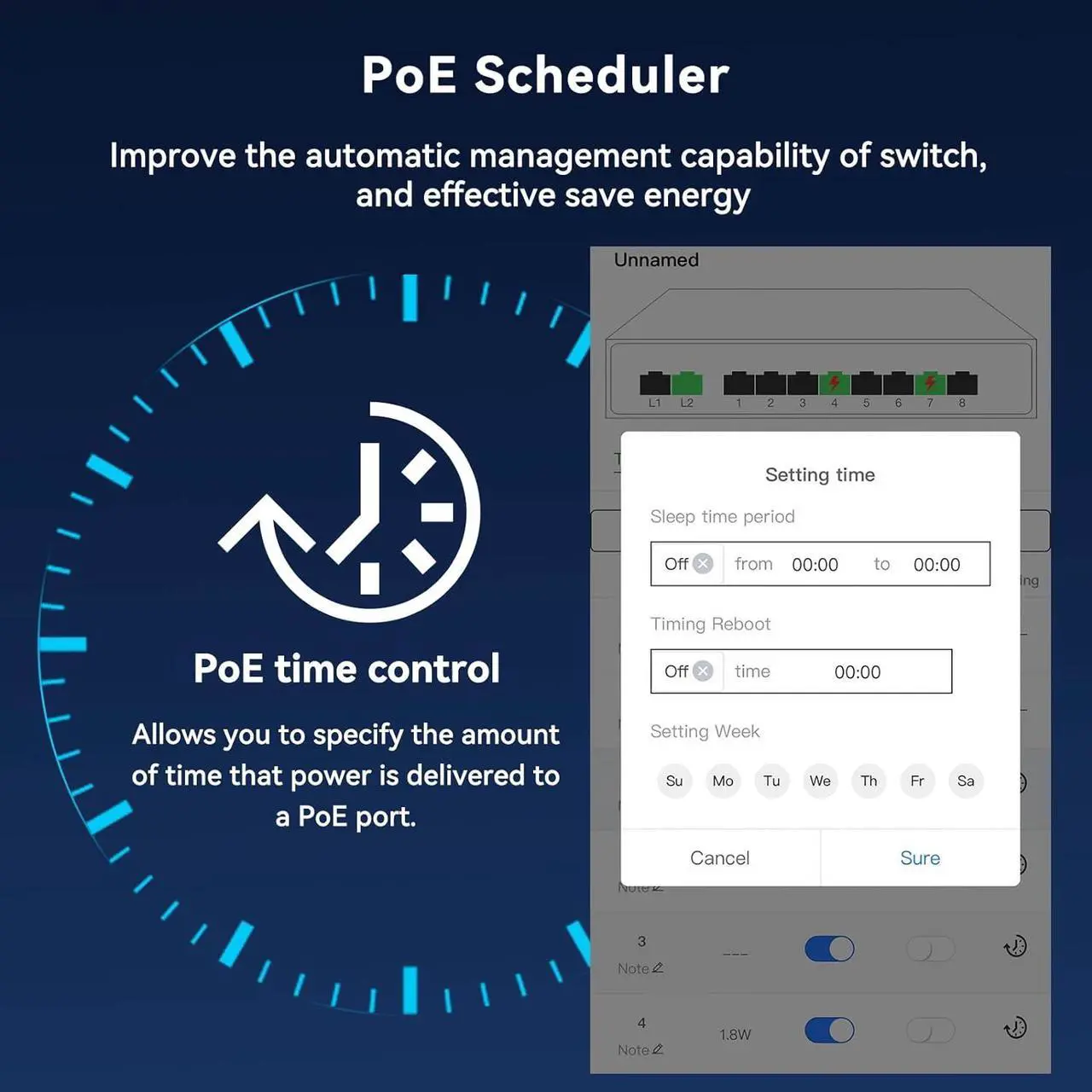 Alt view image 7 of 7 - Poe Switch, 5 Port Gigabit PoE+ Switch, Cloud Managed Gigabit Ethernet Switch, 4 Poe Ports @52W, 1 Uplink Ports, 1 SFP Slot, APP Smart Managed, Overload Protection w/ Port