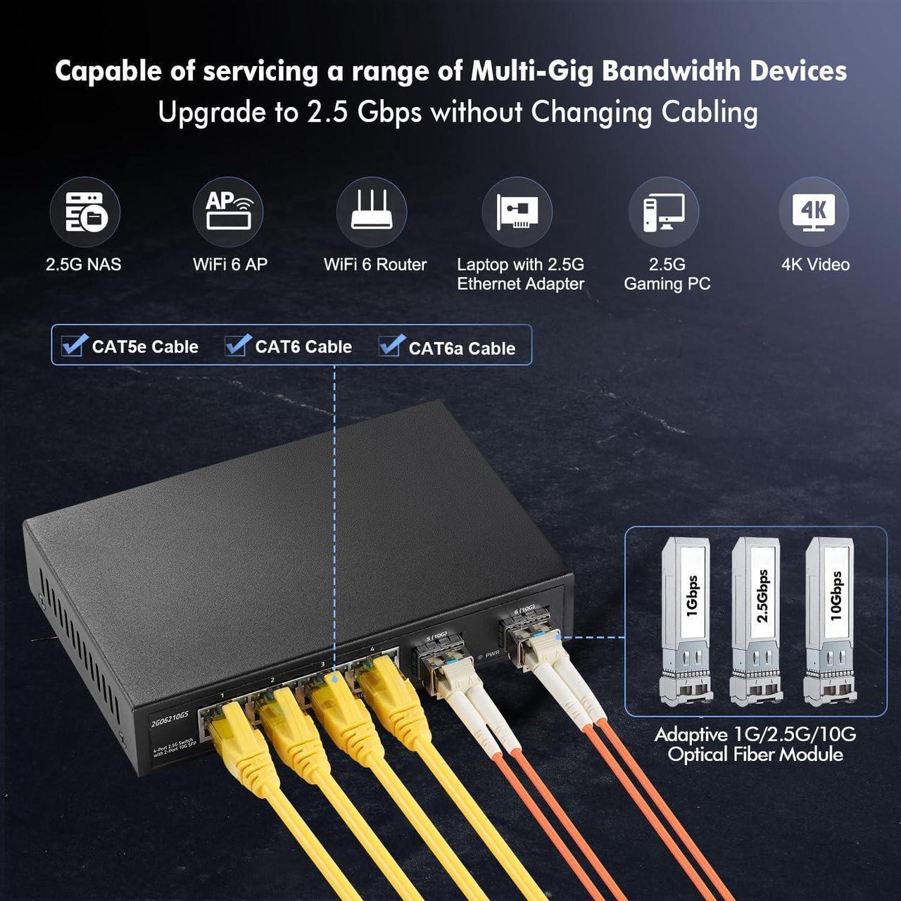 Alt view image 5 of 7 - YuLinca 4 Port 2.5G Network Switch with 2x10G SFP, 4 x 2.5GBASE-T Ports, Compatible with 100/1000/2500Mbps, Multi-Gigabit Fanless Unmanaged Metal Desktop Ethernet Switch