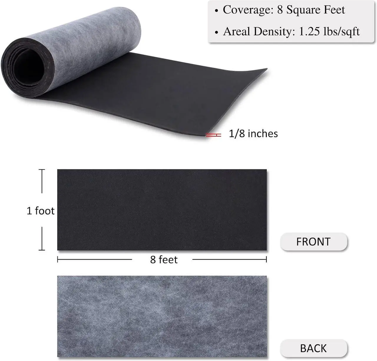 Alt view image 2 of 6 - TroyStudio Mass Loaded Vinyl Sound Proof Barrier, 1.25 Ibs/sqft, 1 x 8 Feet MLV Insulation Sheet, Anti Vibration Deadening Soundproofing Material (1/8" thick, 1 x 8 feet)