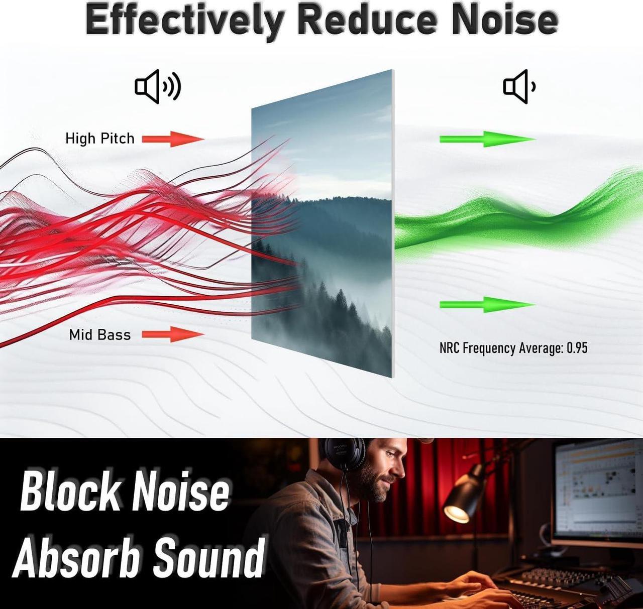 Alt view image 4 of 7 - FurnoFlex Art Acoustic Panels Tiles Decorative Room Sound Proof Foam Absorbing Panels Noise Dampening Canceling Reducing Blocker for Walls (Misty Forest)