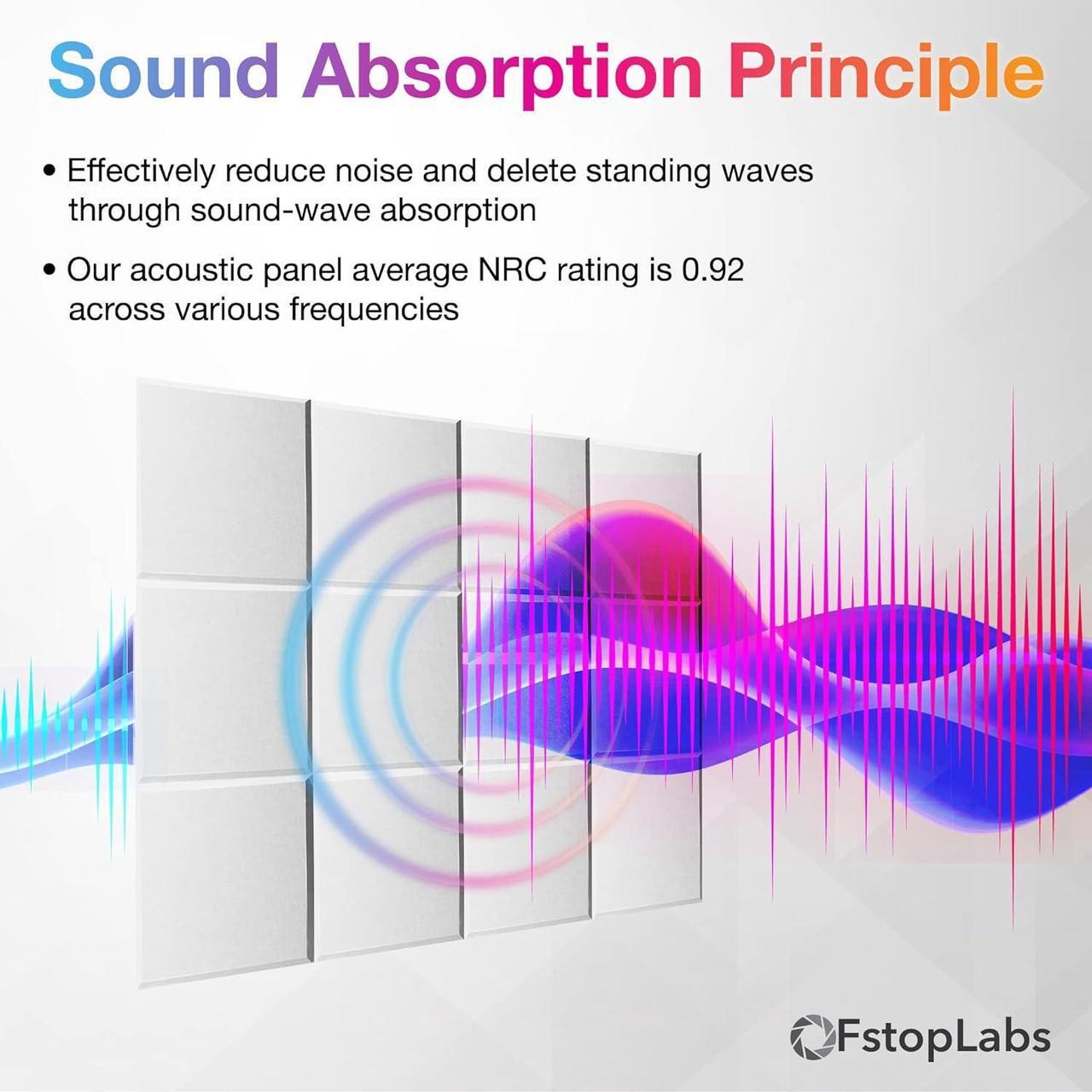 Alt view image 2 of 6 - Fstop Labs 0.4" X 12" X 12" Acoustic Foam Panels, Sound Absorbing Panel, Beveled Edge Tiles Soundproof Foam Insulation, Soundproof Wall Panels (12 Pack, White)