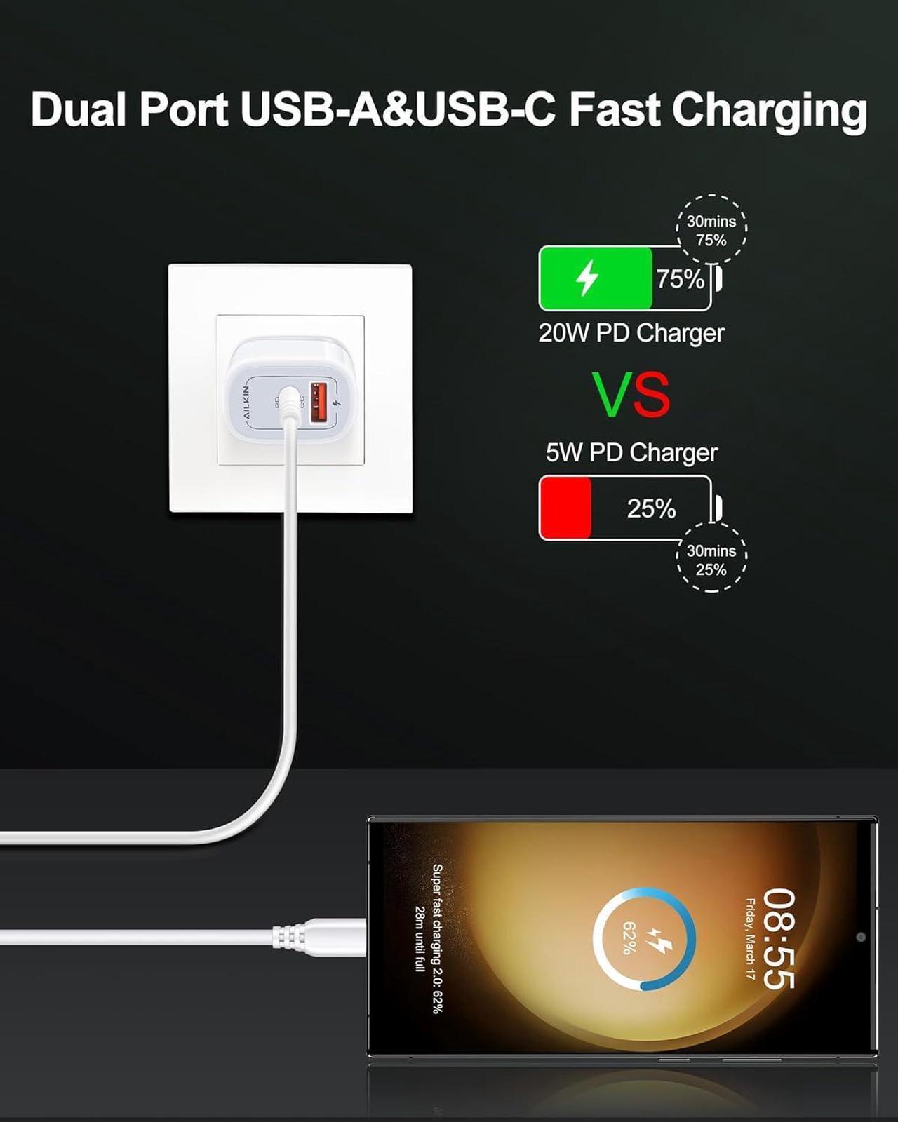 Alt view image 6 of 7 - S24 USB C Charger Fast Charging for iPhone 15 Pro Max 15Pro Plus, USBC Wall Charger + USB-C Cable for Android  Galaxy S24 S23, Google Pixel 8 Pro 7, Dual Port USB C Charger Block Cord