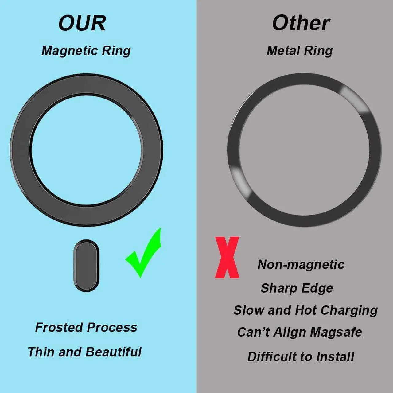 Alt view image 4 of 7 - 2 Pack Magnetic Adapter Ring, Universal Magnet Sticker Compatible with Magsafe Accessories & Wireless Charging for iPhone 15/14/13/12 Pro Max Mini, Galaxy S23/22/21, Black/White