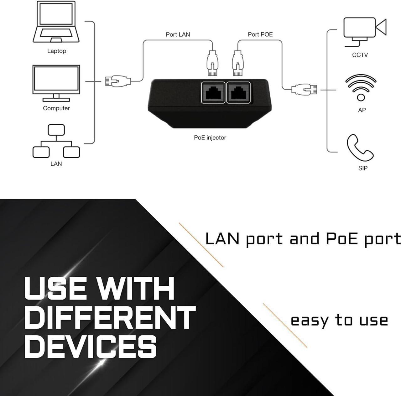 Alt view image 5 of 7 - Portable COMBO (Passive 24v/50v & Active af/at) PoE Injector Compatible with DeWalt/Milwaukee Battery Feed | Battery Powered | 1 Gigabit full duplex passthrough | up to 50 watt Power Supply | Ethernet