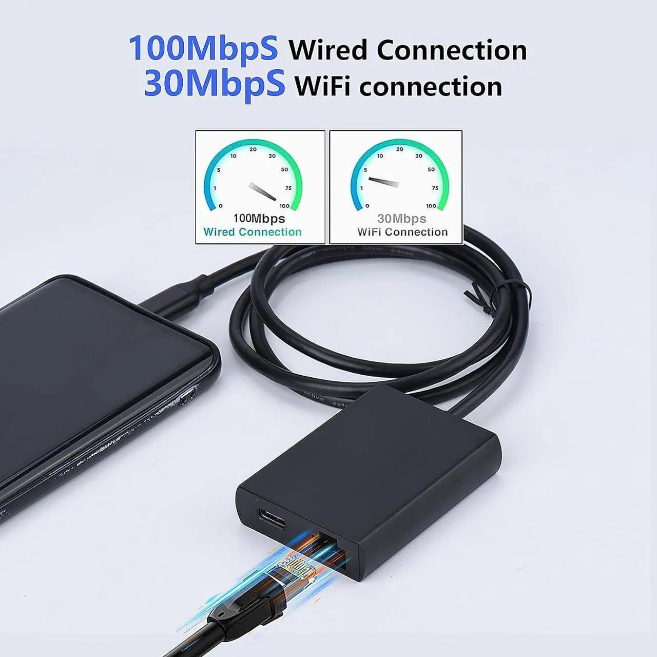 Alt view image 6 of 7 - USB C to Ethernet Adapter with Charging for iPhone 15 Pro/Max, 3.3FT USB-C to RJ45 Ethernet Adapter, Type-C Ethernet LAN Network Adapter Compatible MacBook Pro Air 2018, Samsung, iPad and More